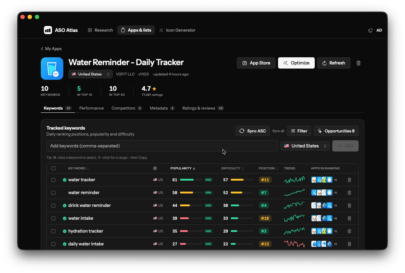 ASOAtlas - Product Image