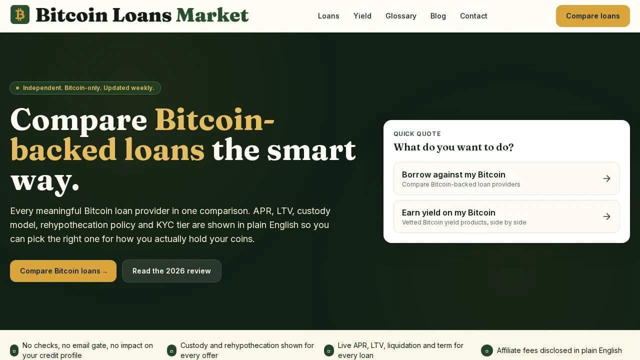 Bitcoin Loans Market - Product Image