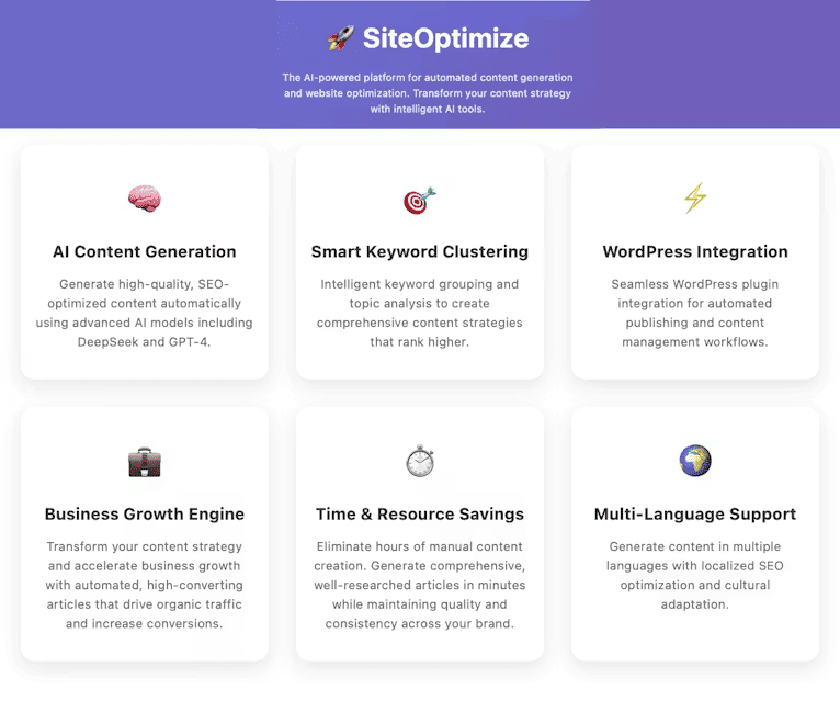 AI Auto Writer - Product Image