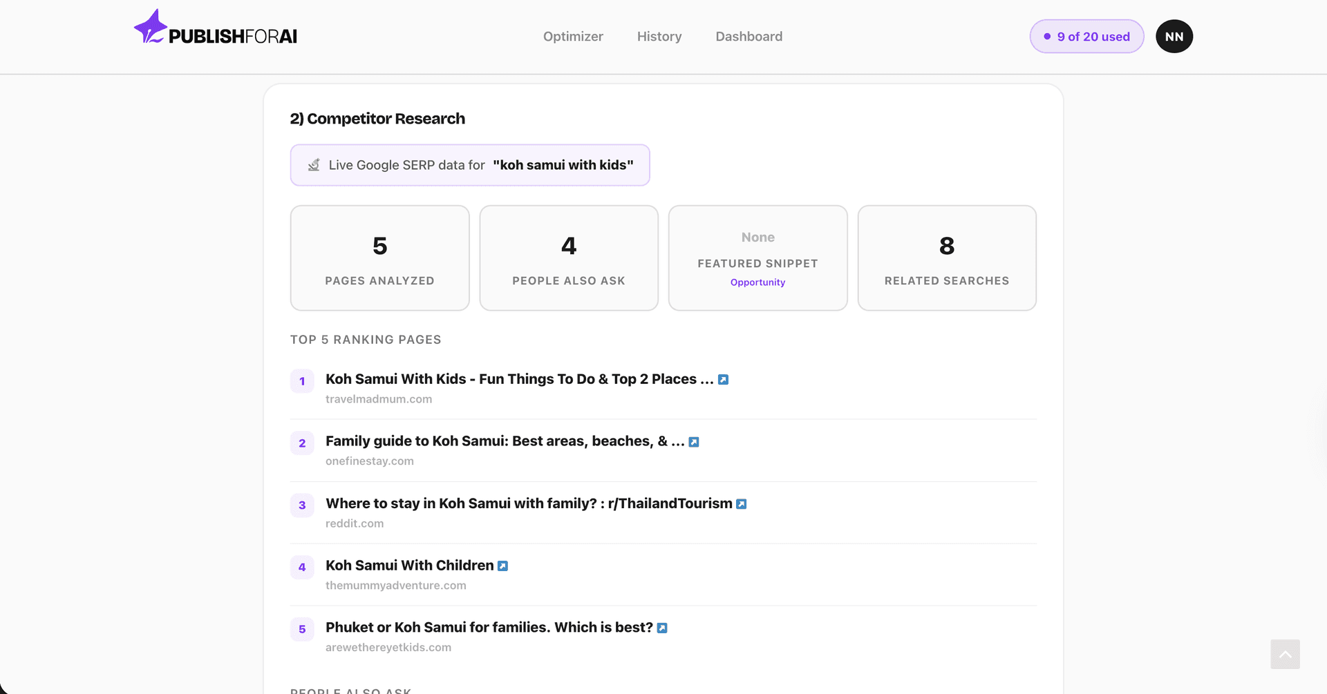 Publish for AI - Product Image