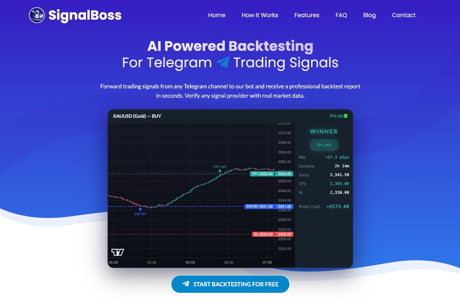SignalBoss logo