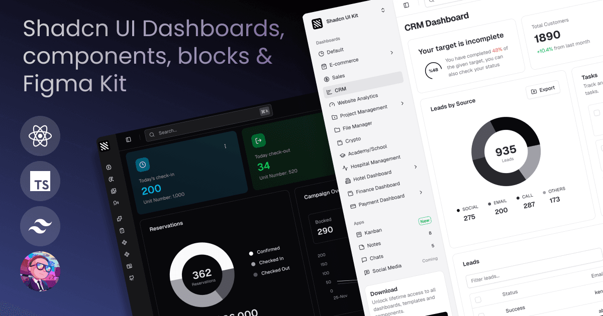 Shadcn UI Kit - Product Image
