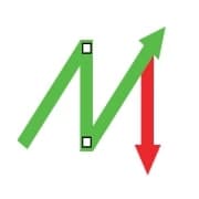 Naked-Markets logo