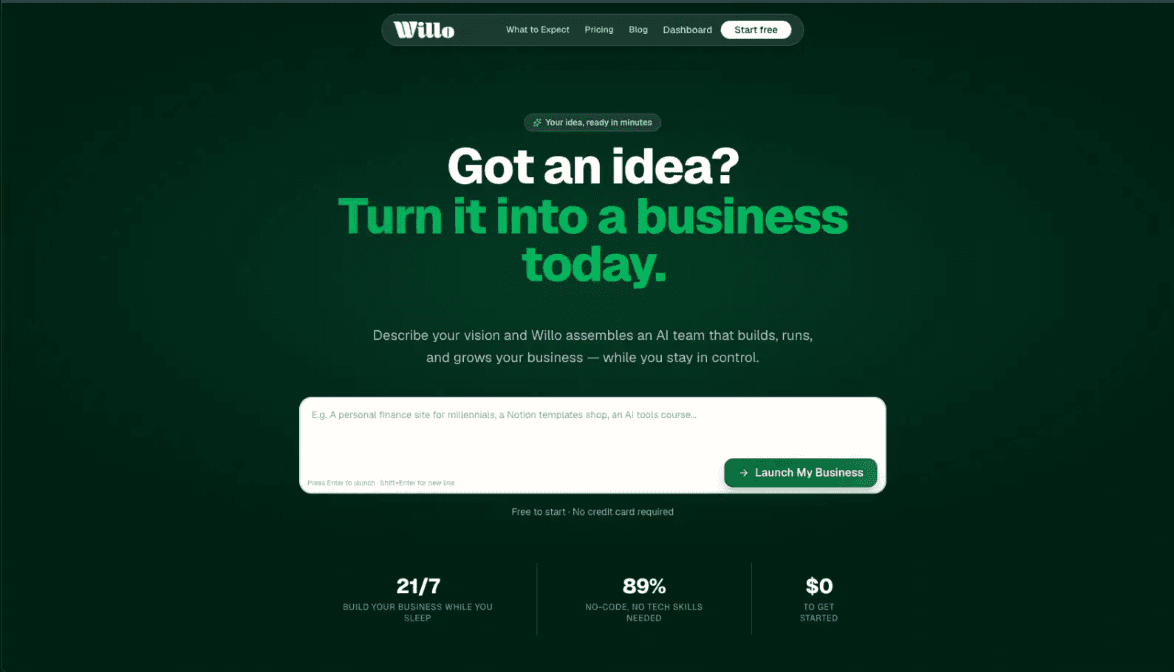 Willo  - Product Image