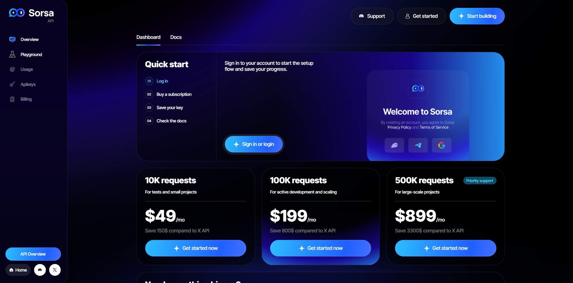 Sorsa API - Product Image