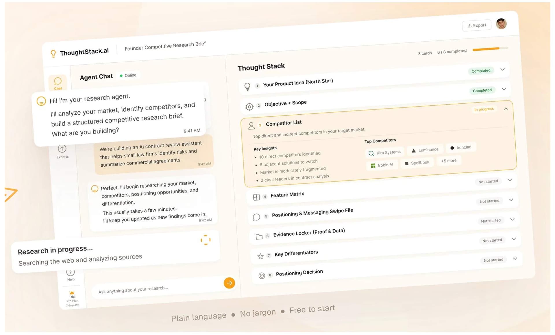 ThoughtStack.ai - Product Image